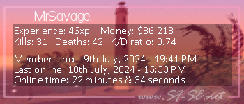 Player statistics userbar for MrSavage.