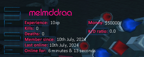 Player statistics userbar for melmddraa