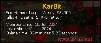 Player statistics userbar for KarBit