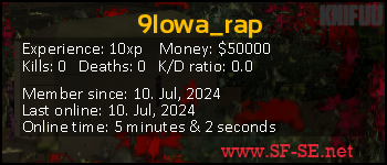 Player statistics userbar for 9lowa_rap