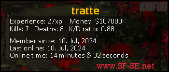 Player statistics userbar for tratte