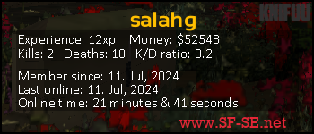 Player statistics userbar for salahg