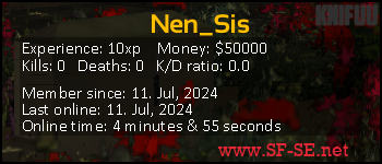 Player statistics userbar for Nen_Sis