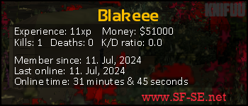 Player statistics userbar for Blakeee