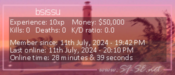 Player statistics userbar for bsissu