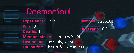 Player statistics userbar for DaemonSoul