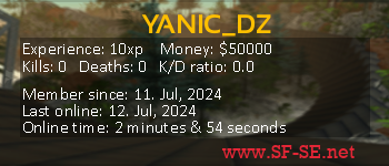 Player statistics userbar for YANIC_DZ