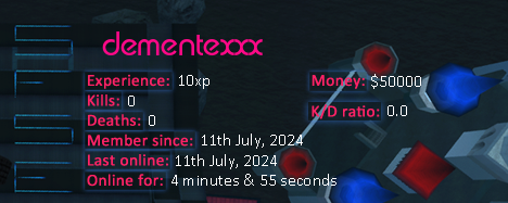 Player statistics userbar for dementexxx