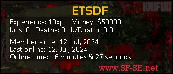 Player statistics userbar for ETSDF