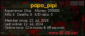 Player statistics userbar for popo_pipi