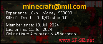 Player statistics userbar for minecraft@mil.com