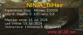 Player statistics userbar for NINJA_TiiHav