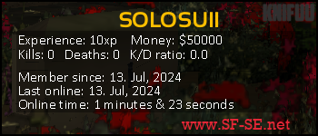 Player statistics userbar for SOLOSUII