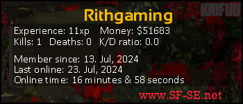 Player statistics userbar for Rithgaming