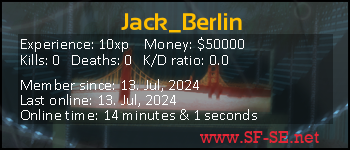 Player statistics userbar for Jack_Berlin