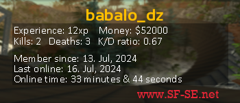 Player statistics userbar for babalo_dz