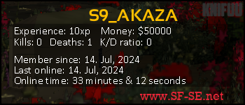 Player statistics userbar for S9_AKAZA