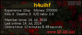 Player statistics userbar for h4uikf