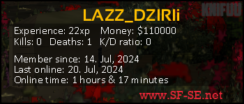 Player statistics userbar for LAZZ_DZIRIi