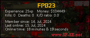 Player statistics userbar for FPB23