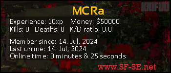 Player statistics userbar for MCRa