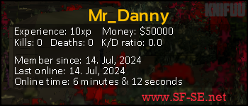 Player statistics userbar for Mr_Danny