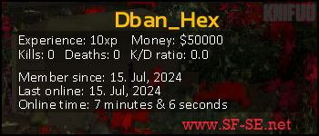 Player statistics userbar for Dban_Hex