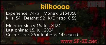 Player statistics userbar for kilkoooo