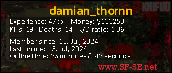 Player statistics userbar for damian_thornn