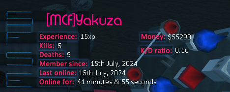 Player statistics userbar for [MCF]Yakuza