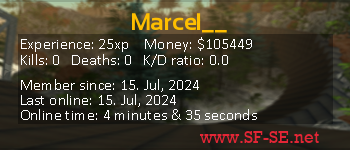 Player statistics userbar for Marcel__