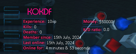 Player statistics userbar for KOKDF