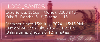 Player statistics userbar for LOCO_SANTOS