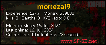 Player statistics userbar for morteza19