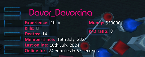 Player statistics userbar for Davor_Davorcina