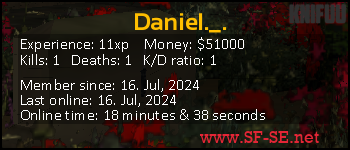 Player statistics userbar for Daniel._.