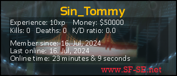 Player statistics userbar for Sin_Tommy