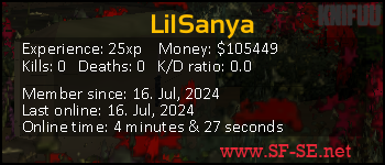 Player statistics userbar for LilSanya