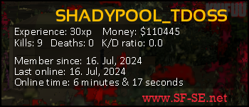 Player statistics userbar for SHADYPOOL_TDOSS