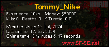 Player statistics userbar for Tommy_Nike