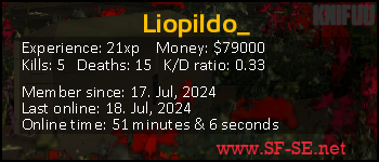 Player statistics userbar for Liopildo_