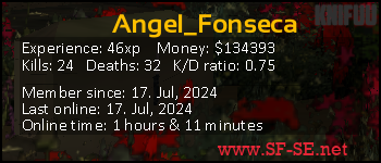 Player statistics userbar for Angel_Fonseca