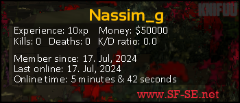 Player statistics userbar for Nassim_g