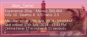 Player statistics userbar for Alex_Senio