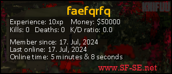 Player statistics userbar for faefqrfq