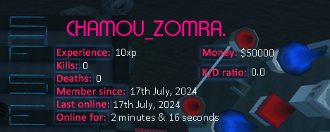 Player statistics userbar for CHAMOU_ZOMRA.