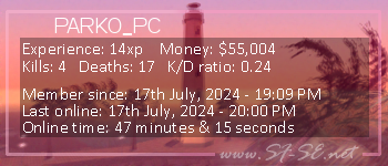 Player statistics userbar for PARKO_PC