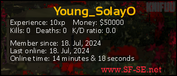 Player statistics userbar for Young_SolayO