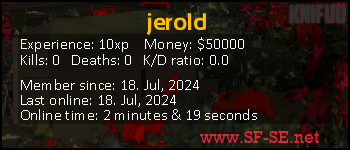 Player statistics userbar for jerold