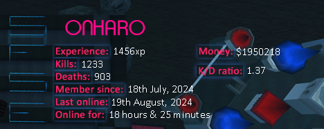 Player statistics userbar for ONHARO